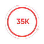 35k