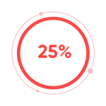 25%