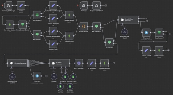 MCP - The real-time bridge for AI Agents to connect with third-party data and tools